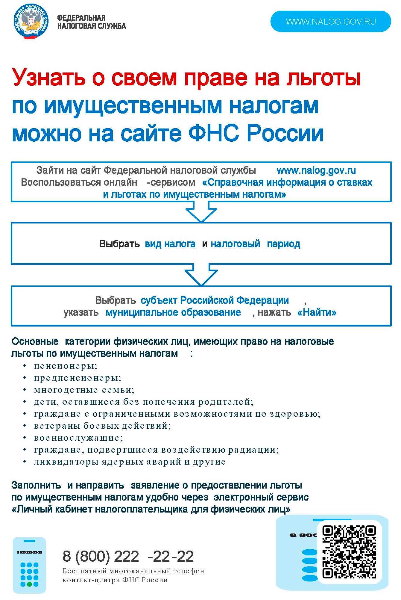 МБОУ СОШ №1 | Общая информация